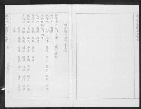 福建周氏族谱-桃园永春达埔周氏族谱.pdf电子版预览图3