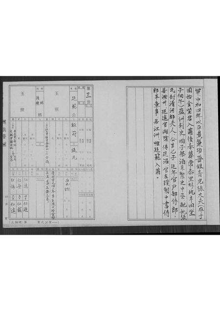 福建方氏族谱-浦阳金紫派方氏族谱(礼部择美派).pdf电子版预览图3