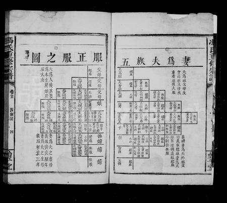 福建冯氏族谱-冯氏重修宗谱 [7卷,首1卷].pdf电子版预览图3