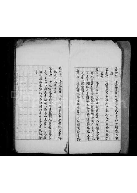 福建郭氏族谱-褔州郭氏支谱 _ 支谱支祠派下人丁世次齿序.pdf电子版预览图3