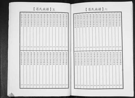 山东苟氏族谱-苟氏族谱[不分卷].pdf电子版预览图3