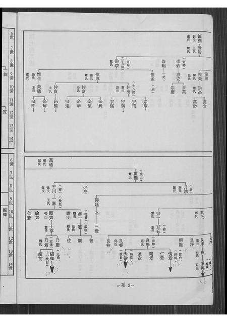 福建简氏族谱-简氏族谱.pdf电子版预览图3