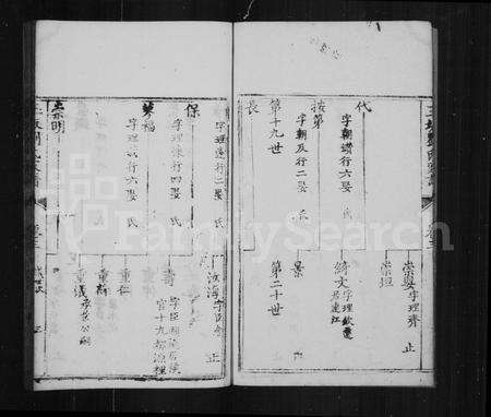 福建刘氏族谱-玉坂刘氏家谱 [20卷].pdf电子版预览图3