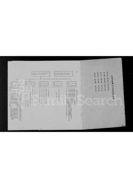 福建何氏族谱-褔建厂省东山县前何乡在台宗亲通讯录.pdf电子版预览图3