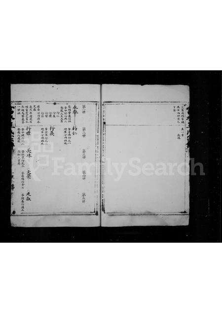 福建王氏族谱-太原郡王氏宗谱.pdf电子版预览图3