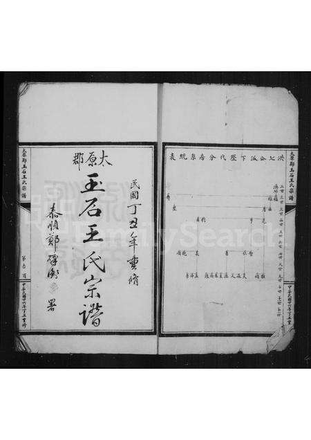 福建王氏族谱-太原郡玉石王氏宗谱 [8卷, 首1卷].pdf电子版预览图3