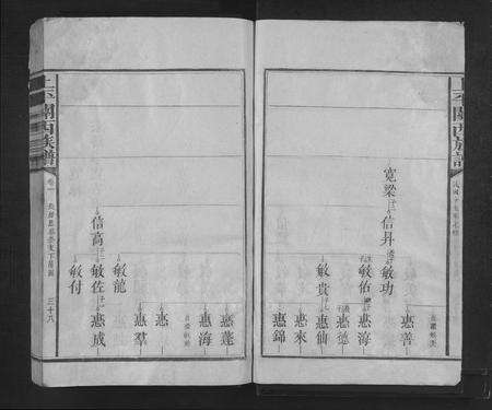 福建杨氏族谱-上平关西[杨氏]族谱 [7卷,首末各1卷].pdf电子版预览图3