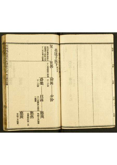 广东陈氏族谱-南海鹤园陈氏族谱.pdf电子版预览图3