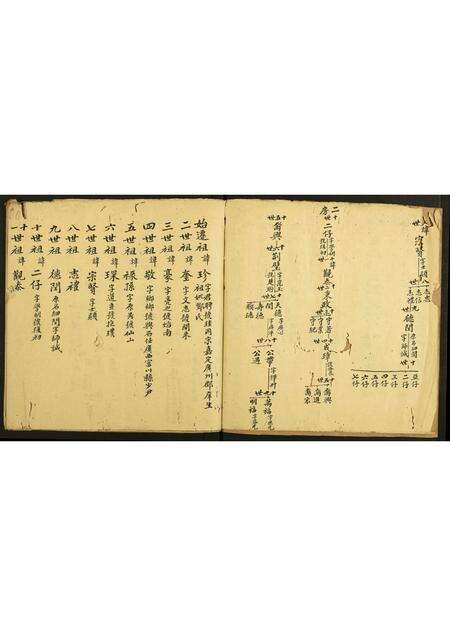 广东陈氏族谱-广东南海仙冈陈姓族谱.pdf电子版预览图3