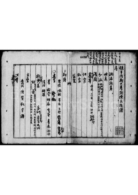 广东陈氏族谱-饶平隆都大巷乡陈氏族谱 [不分卷].pdf电子版预览图3