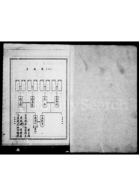 广东陈氏族谱-陈氏家谱.pdf电子版预览图3
