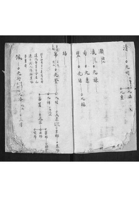 河南陈氏族谱-陈氏宗谱[不分卷].pdf电子版预览图3