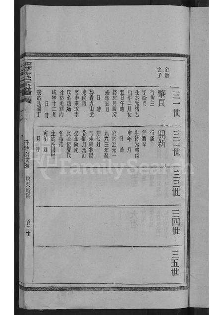 江西、安徽程氏族谱-程氏宗谱 [不分卷].pdf电子版预览图3