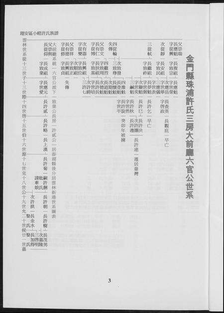 福建许氏族谱-翔安区小嶝许氏族谱.pdf电子版预览图3