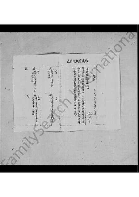 广东、福建邓氏族谱-邓氏历代统系表.pdf电子版预览图3
