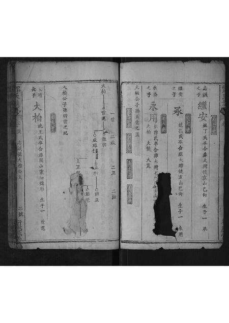 河南酆氏族谱-酆氏族谱.pdf电子版预览图3