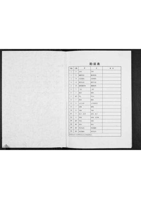 广东甘氏族谱-广东省龙川甘氏族谱.pdf电子版预览图3