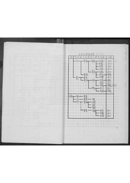 河南高氏族谱-原康高氏家谱.pdf电子版预览图3