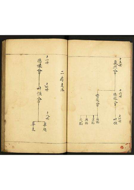 广东何氏族谱-何氏家谱.pdf电子版预览图3