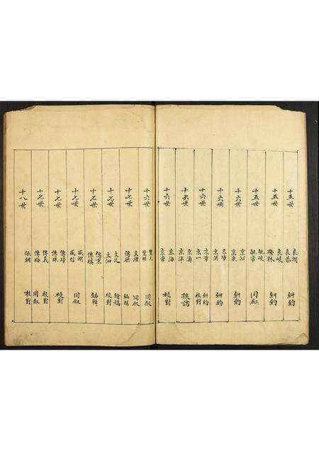 广东何氏族谱-何氏家谱.pdf电子版预览图3