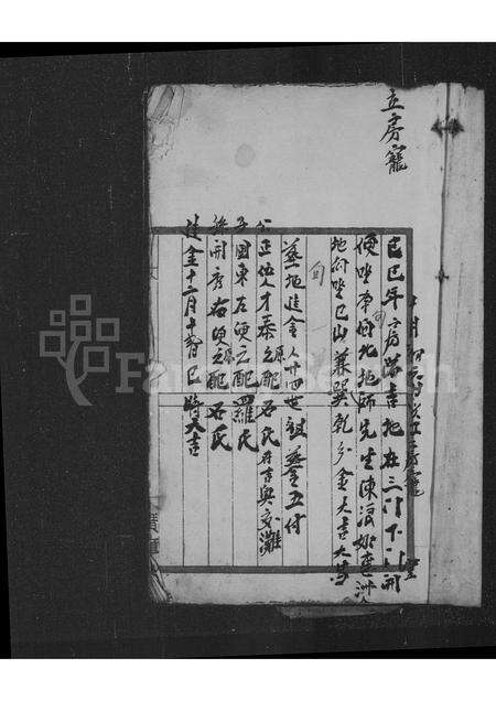 广东何氏族谱-[何氏族谱].pdf电子版预览图3