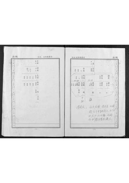 河南贺氏族谱-贺氏家谱.pdf电子版预览图3