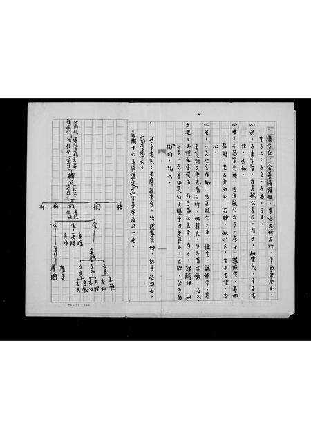 广东许氏族谱-海南岛许姓族谱.pdf电子版预览图3