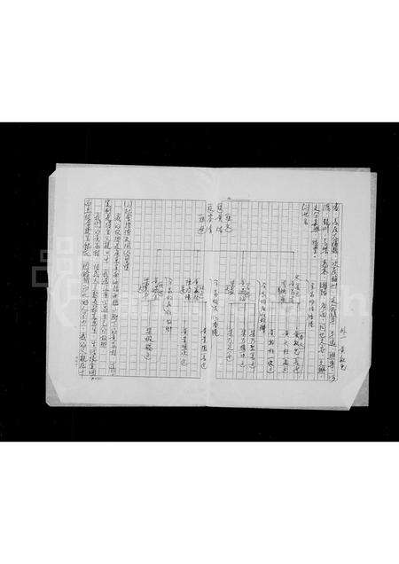 广东黄氏族谱-黄氏族谱.pdf电子版预览图3