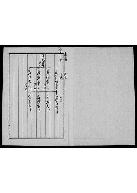 广东黄氏族谱-[黄氏家谱].pdf电子版预览图3