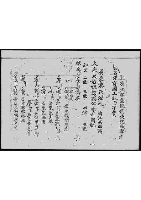 广东黎氏族谱-黎氏源流.pdf电子版预览图3