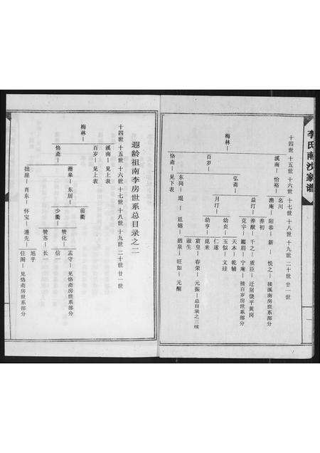 广东李氏族谱-南徽李氏南沙祖家谱.pdf电子版预览图3