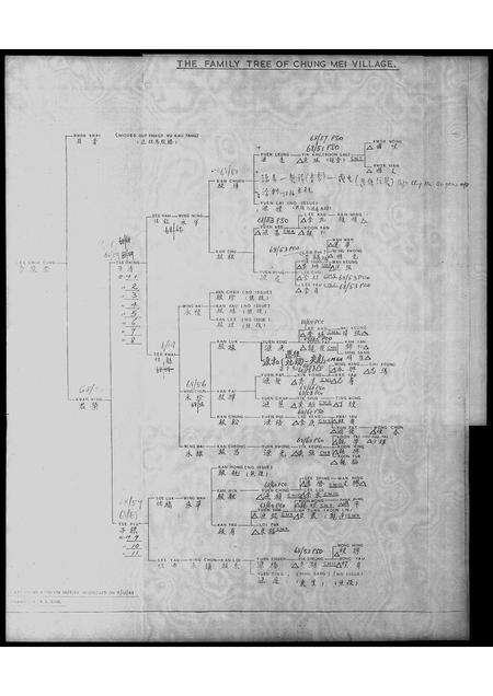 广东李氏族谱-涌尾李捷登家族谱.pdf电子版预览图3