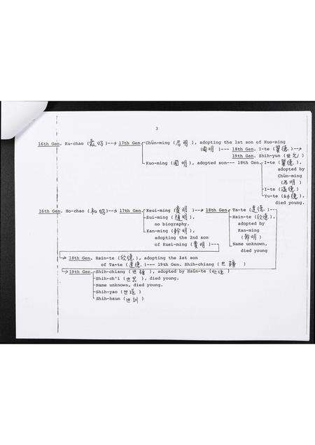 广东梁氏LeongLiang族谱-Clan Genealogy of the Liang (Leong) Family of Li-Ts’un.pdf电子版预览图3