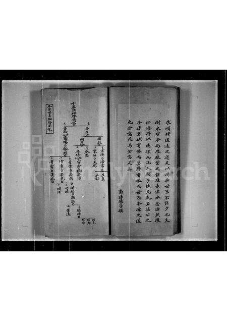 广东林氏族谱-[林氏]余香堂家谱.pdf电子版预览图3