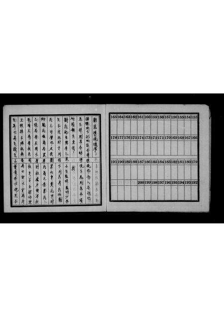 广东刘氏族谱-[刘氏族谱].pdf电子版预览图3