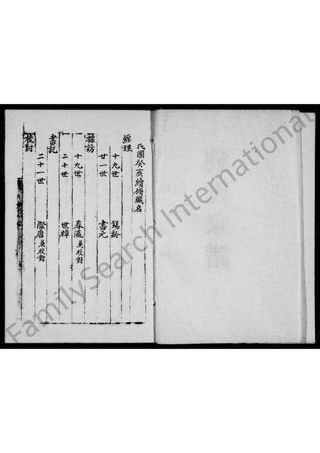 河南刘氏族谱-刘氏家谱 [2卷].pdf电子版预览图3