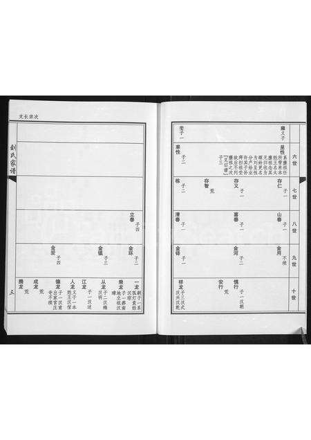 河南刘氏族谱-刘氏家谱 [上下卷].pdf电子版预览图3