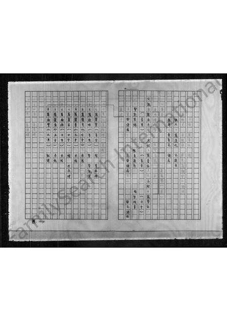 广东罗氏族谱-豫章堂罗氏世系考家谱.pdf电子版预览图3