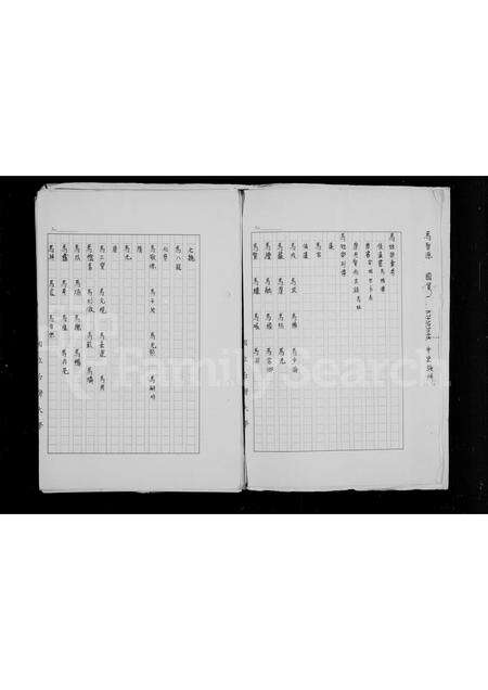 广东马氏族谱-马姓[族谱].pdf电子版预览图3