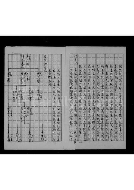 广东麦氏族谱-[麦氏]族谱.pdf电子版预览图3