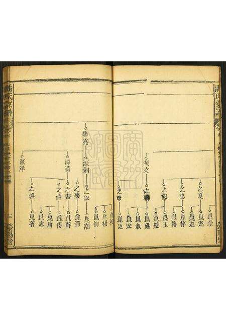 河南潘氏族谱-荥阳潘氏宗谱.pdf电子版预览图3