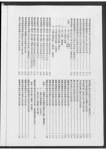 广东丘氏族谱-河南堂丘氏源流志略.pdf电子版预览图3