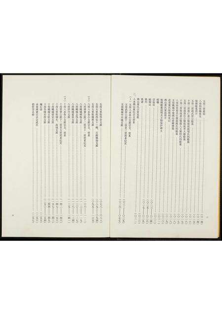 福建黄氏族谱-永春燕山黄氏谱牒汇.pdf电子版预览图3