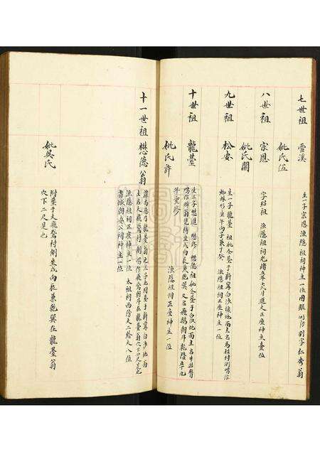 广东谭氏族谱-谭氏族谱.pdf电子版预览图3