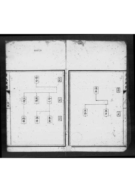 广东唐氏族谱-唐氏族谱 [卷数不详].pdf电子版预览图3