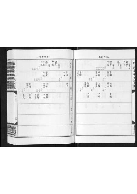 河南田氏族谱-睢阳卫田氏家乘[上下卷].pdf电子版预览图3