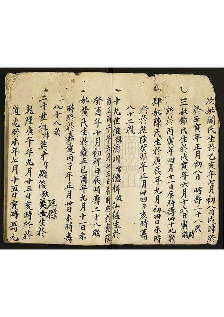 广东未知族谱-[姓氏不详]家谱.pdf电子版预览图3