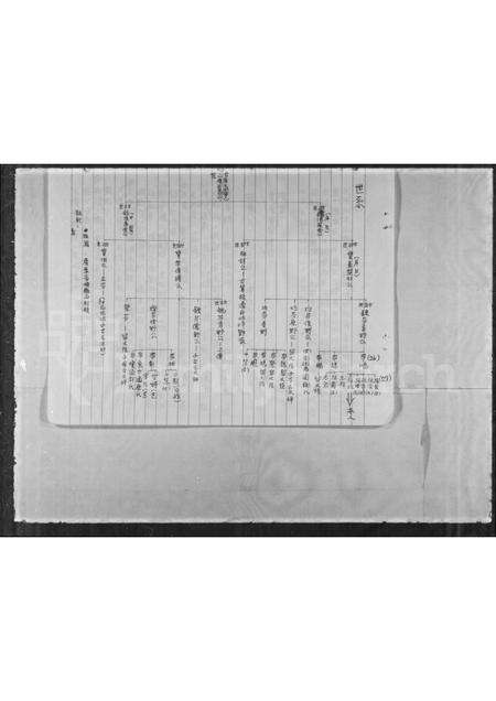 广东温氏族谱-[温氏]家谱.pdf电子版预览图3