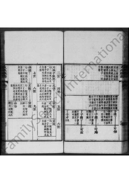广东文氏族谱-（广东）文氏通谱 [2卷].pdf电子版预览图3