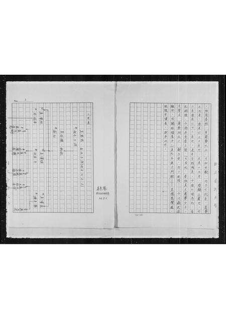 广东吴氏族谱-[吴氏家谱].pdf电子版预览图3